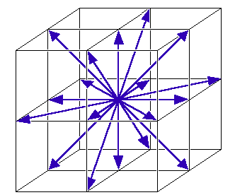 Root system of type B_3